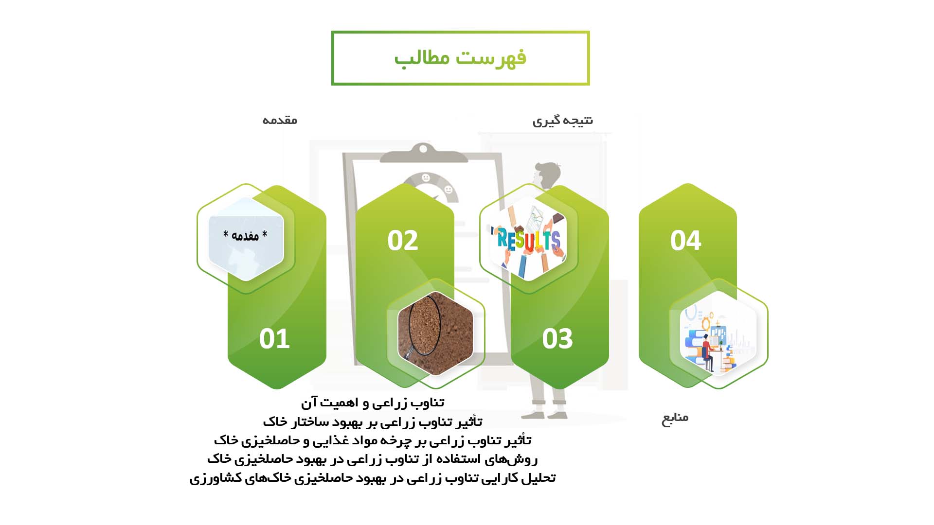 پاورپوینت در مورد تاثیر تناوب زراعی بر افزایش حاصلخیزی خاک‌های کشاورزی